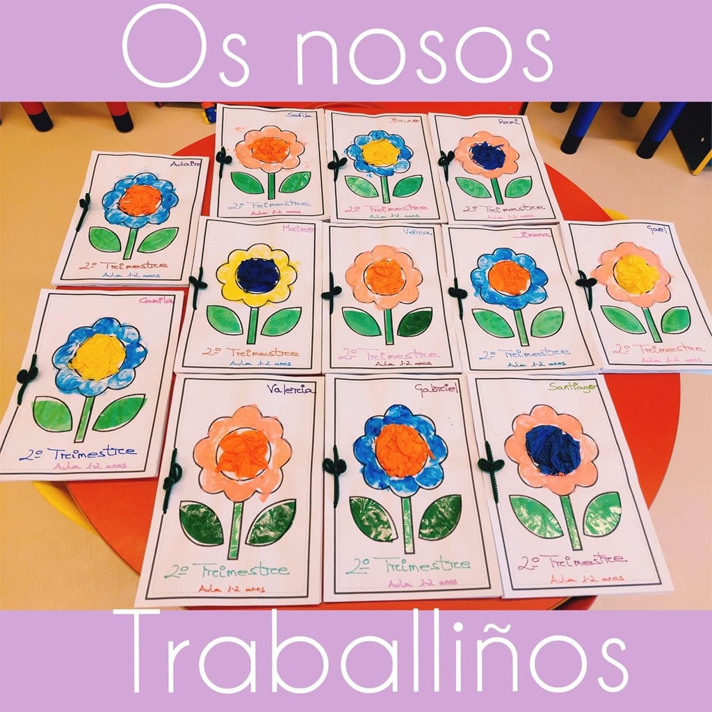 Remata o 2° trimestre